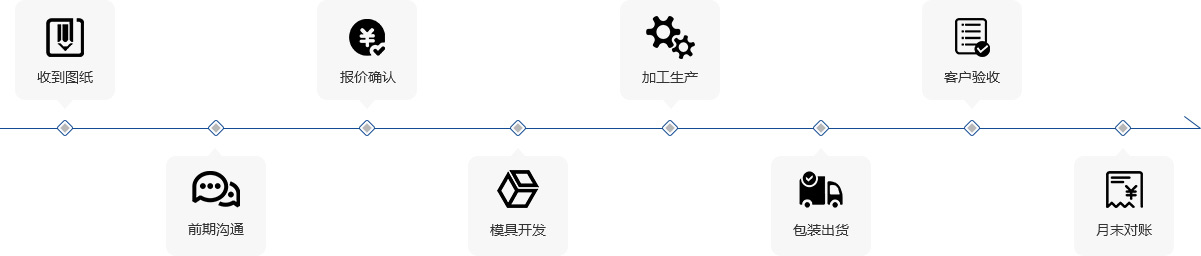 1641795511294414.jpg 1564718446837507.jpg